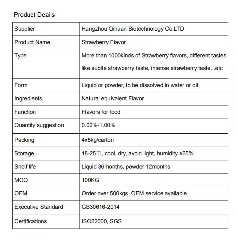 Food Fruit Flavor Strawberry Flavor for Dairy Food, Bakery and Drinking
